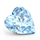 Aquamarine (Simulated) - March