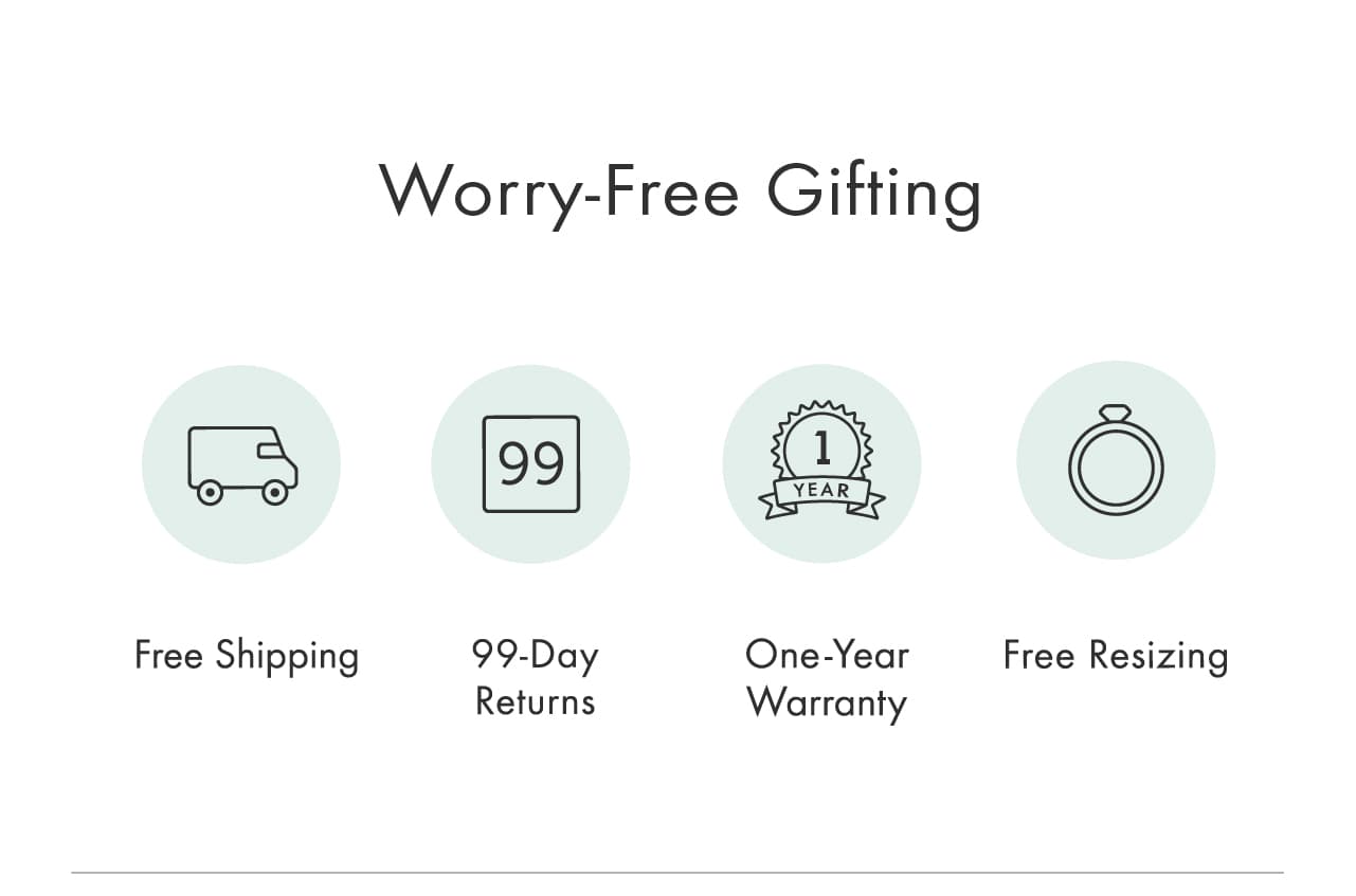 Worry-Free Gifting